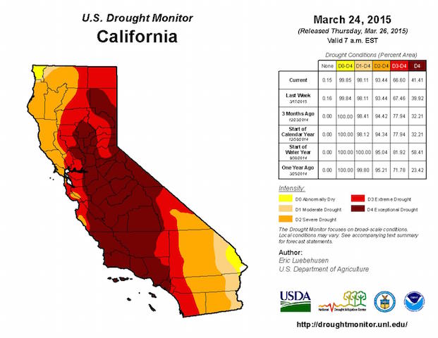 ca-drought_03-24-15